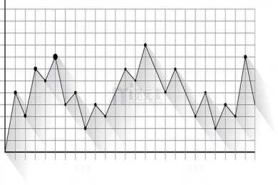 盖房一平米用多少块砖?每平方需要的砖块数用量怎么计算? 盖房一平米用多少块砖?每平方需要的砖块数用量怎么计算?