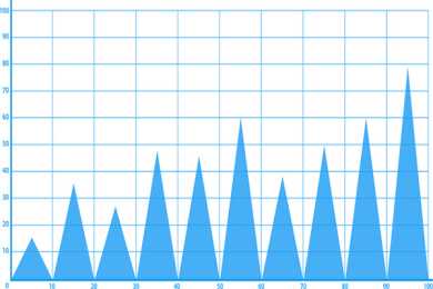 地面回填,尽量不选建材残渣,泥工师傅总结4种方式,装完更省心 地面回填,尽量不选建材残渣,泥工师傅总结4种方式,装完更省心